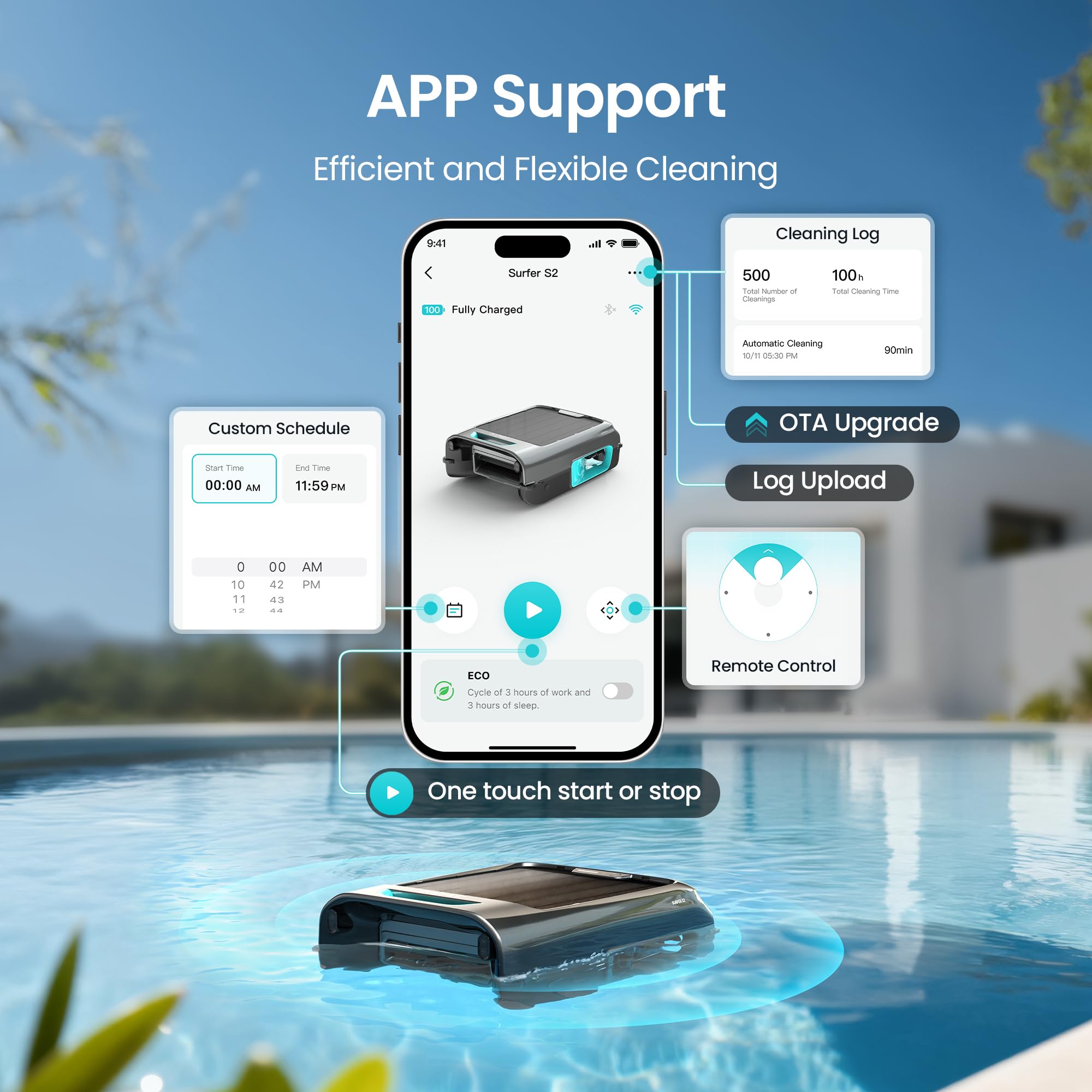 App Support graphic: custom schedule, cleaning log, OTA upgrade, remote control, and one-touch start or stop