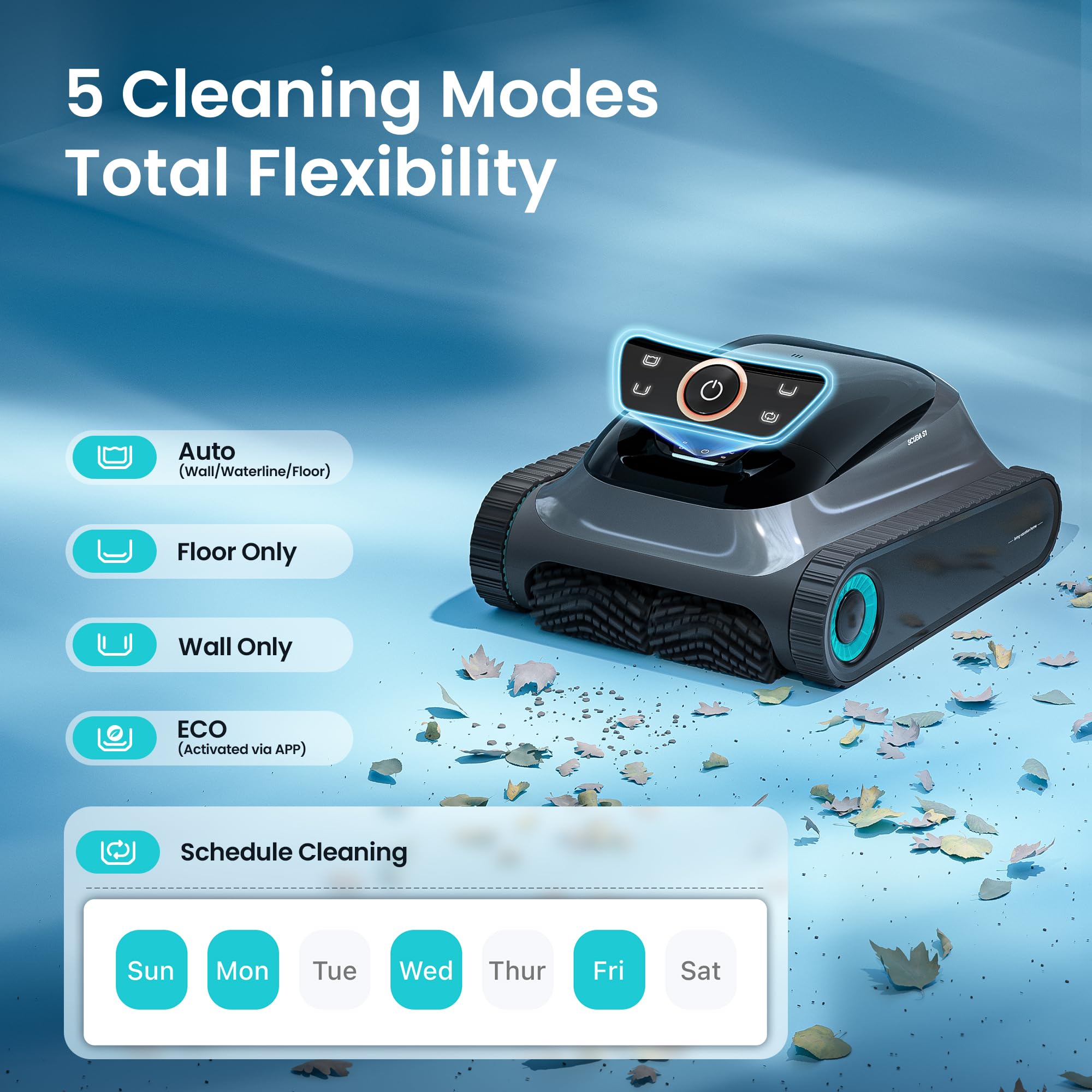 5 Cleaning Modes graphic: Auto, Floor Only, Wall Only, Eco, and Schedule Cleaning