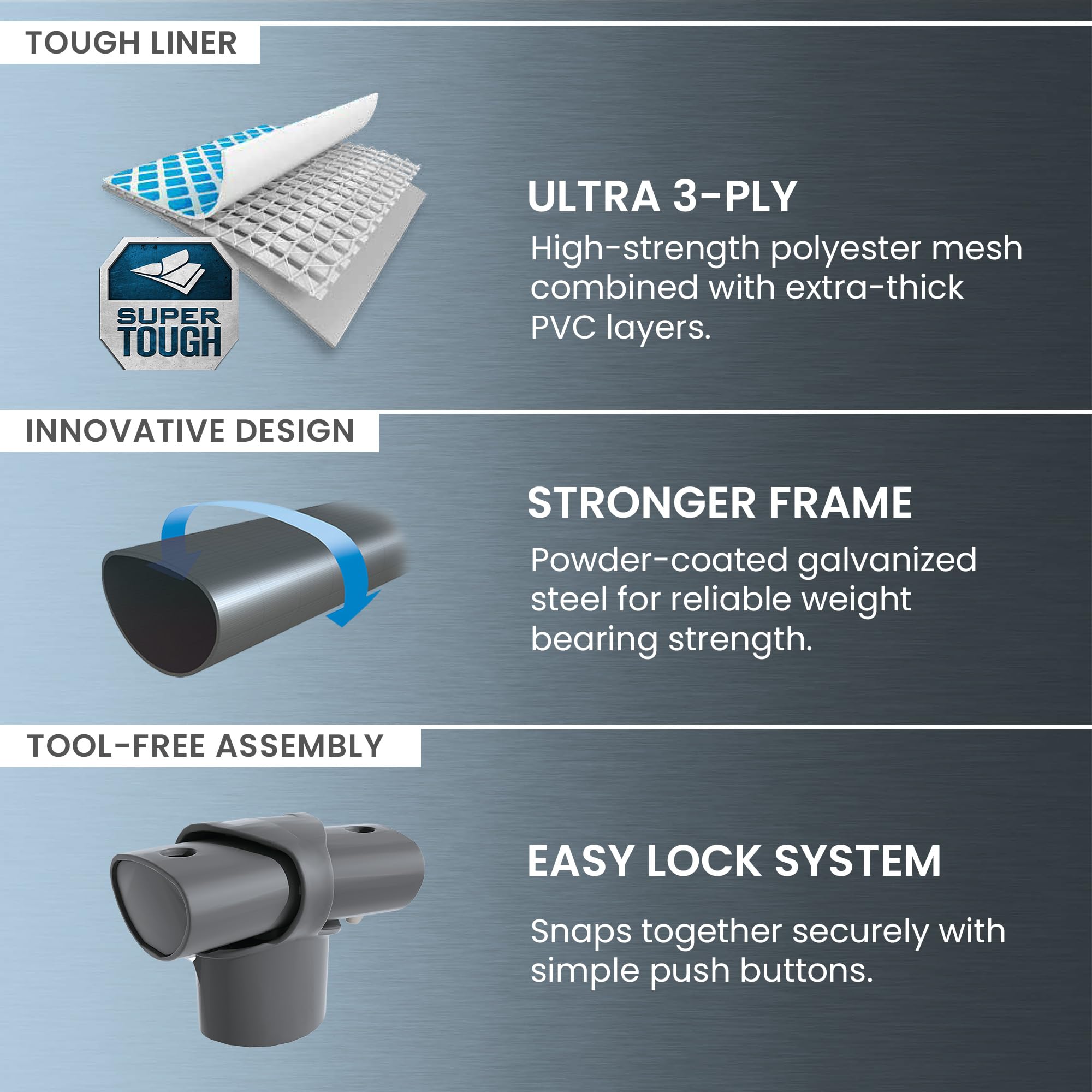 Diagram of the Intex Ultra XTR 3-ply liner, powder-coated galvanized steel frame and Easy Lock System