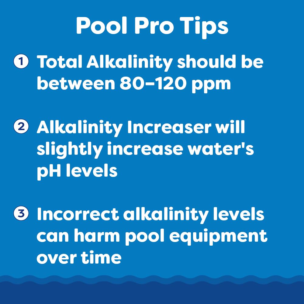 In The Swim Pool Pro Tips infographic about maintaining proper total alkalinity levels for your pool