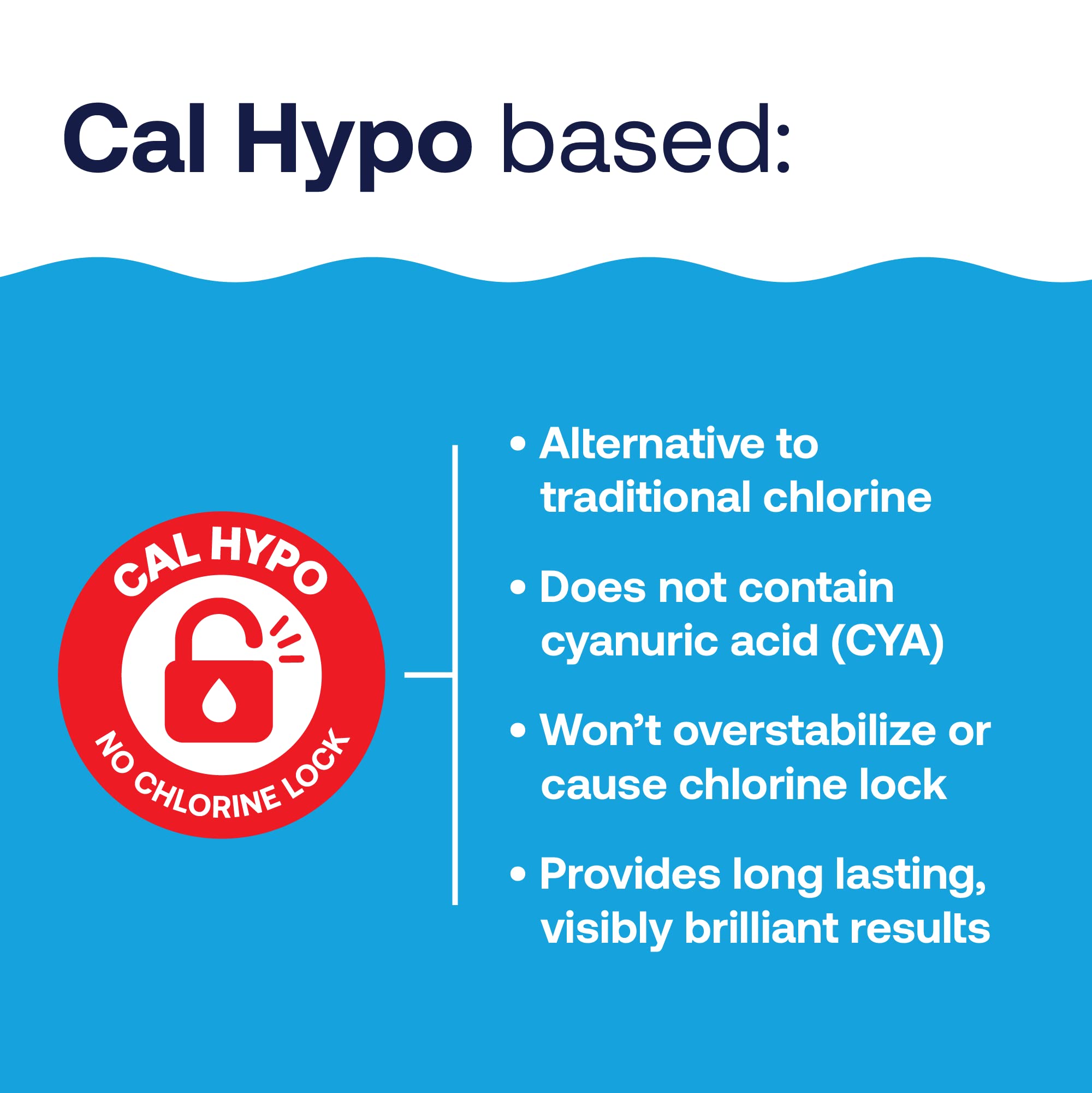 HTH infographic, Cal Hypo based with a No Chlorine Lock badge: alternative to traditional chlorine, no cyanuric acid, will not overstabilize, long-lasting brilliant results