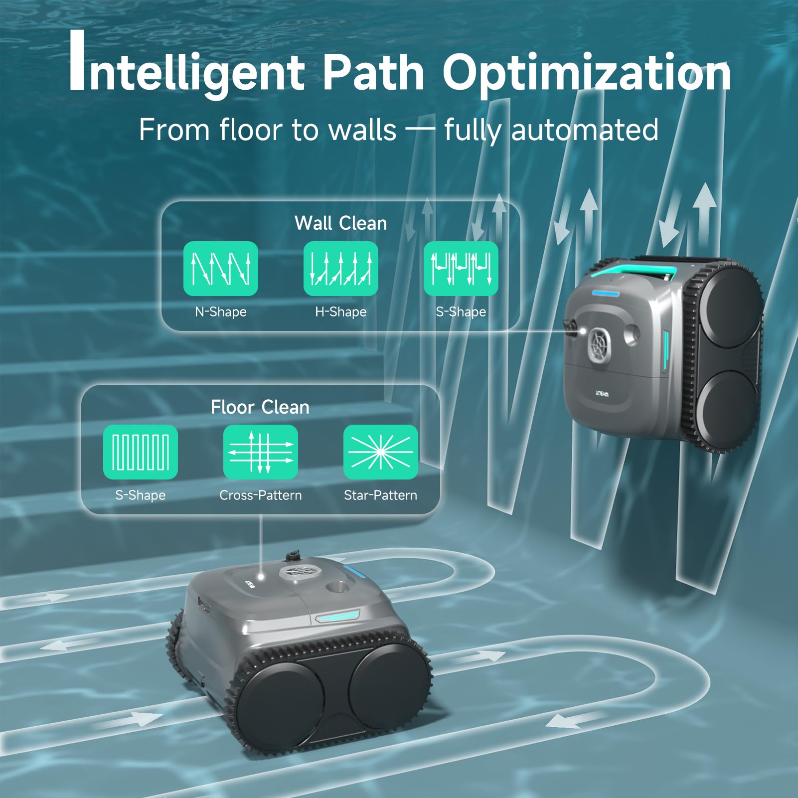 Intelligent Path Optimization graphic: wall-clean N, H, and S-shape patterns and floor-clean S-shape, cross, and star patterns
