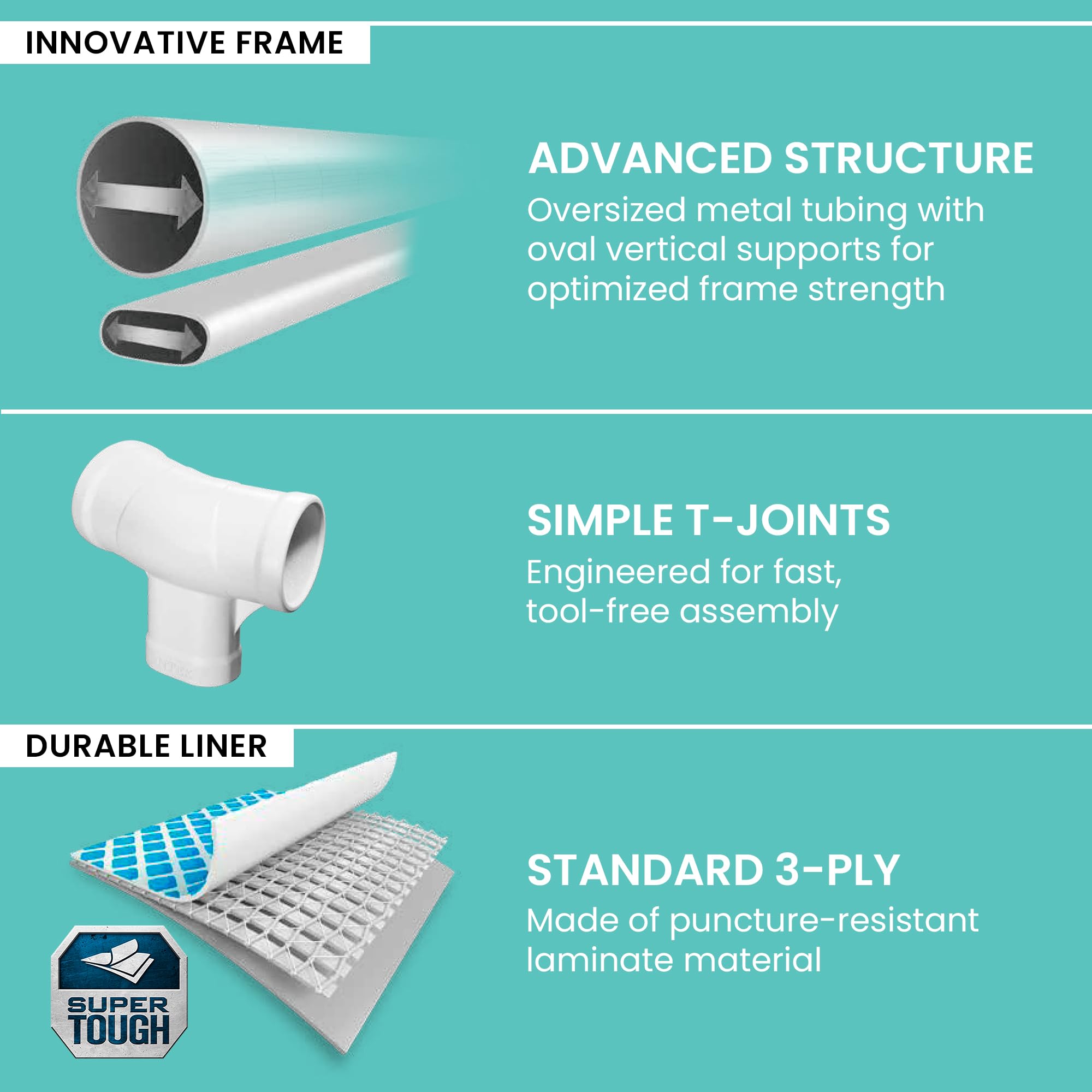 Diagram of the Intex pool's oval steel tubing, tool-free T-joints and 3-ply puncture-resistant liner