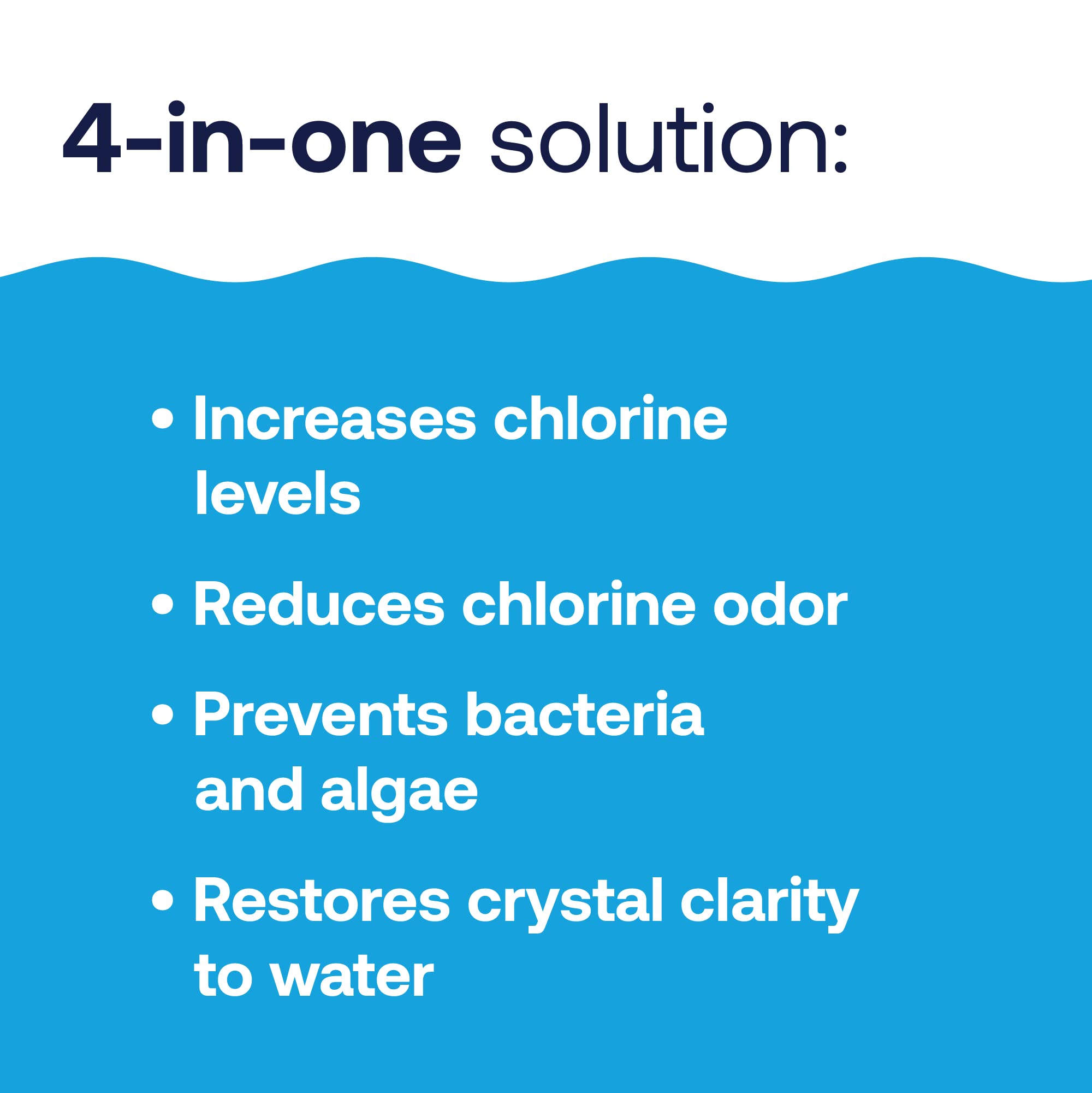HTH Pool Care Shock infographic listing the 4-in-one benefits: increases chlorine levels, reduces chlorine odor, prevents bacteria and algae, and restores crystal clarity