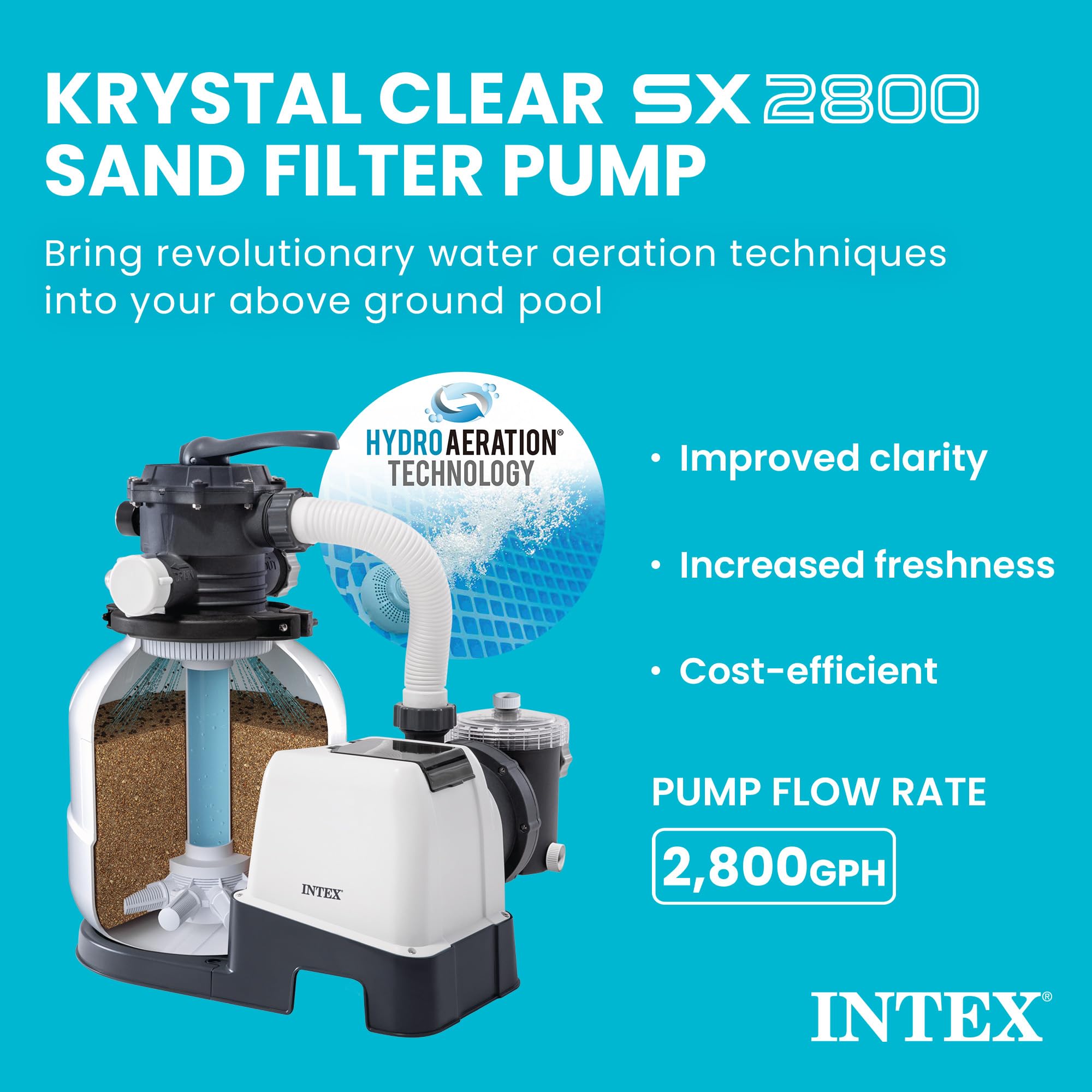 Intex Krystal Clear SX2800 sand filter pump with 2,800 GPH pump flow rate