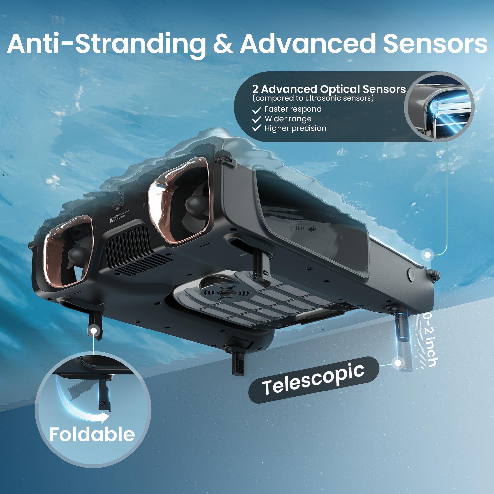Anti-Stranding and Advanced Sensors graphic: underside view with two optical sensors and four retractable telescopic anti-stranding columns